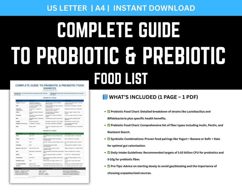 gut health, probiotic foods, prebiotic list, fermented food, microbiome diet, digestive health, inulin fiber, probiotic strains, health printable, nutrition chart, synbiotic foods, wellness guide, diet reference