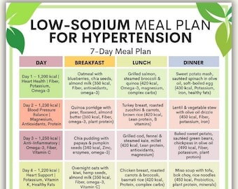 7-Day Low Sodium Meal Plan: Hypertension Diet, Heart Healthy Recipes (PDF Downloadable Planner)