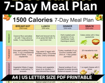 1500 Calorie Diet Plan: Weekly Meal Planner & Food List (PDF)