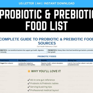 gut health, probiotic foods, prebiotic list, fermented food, microbiome diet, digestive health, inulin fiber, probiotic strains, health printable, nutrition chart, synbiotic foods, wellness guide, diet reference