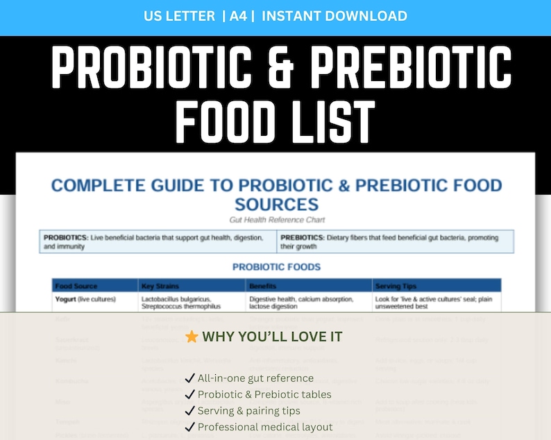 gut health, probiotic foods, prebiotic list, fermented food, microbiome diet, digestive health, inulin fiber, probiotic strains, health printable, nutrition chart, synbiotic foods, wellness guide, diet reference