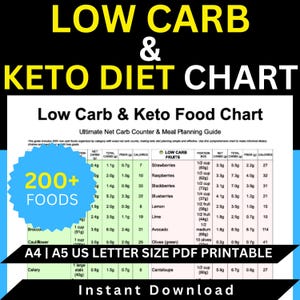 May include: A low-carb and keto diet chart with a food guide, net carb counter, and meal planning guide. The chart includes a list of low-carb fruits with net carbs, total carbs, fiber, and calorie information. The chart is available in A4, A5, and US Letter sizes.
