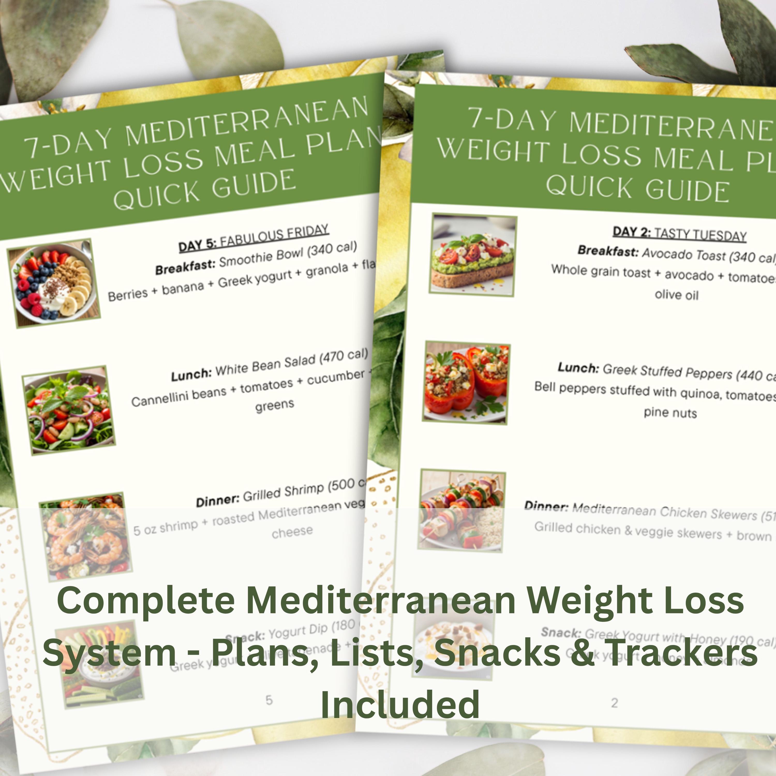 mediterranean diet semaglutide meal plan meal plans for semaglutide patients Making Meals Work: A Practical Meal Plan Guide for Life on Semaglutide 7-Day GLP-1 Friendly High-Protein Meal