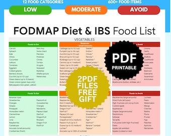 Fodmap Diet, Ibs Foods, Low Fodmap Diet Foods, Fodmap Diet Pdf Chart, Low & High Fodmap Foods To Eat In Moderation And To Avoid, Ibs Diet