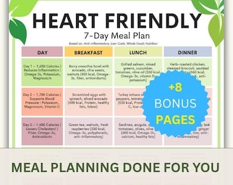 7-Day Heart Healthy Meal Plan: Anti-Inflammatory Diet (Instant Download)