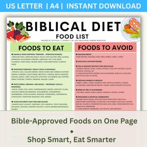 Biblical Food List Printable: Christian Clean Eating Guide (PDF Download