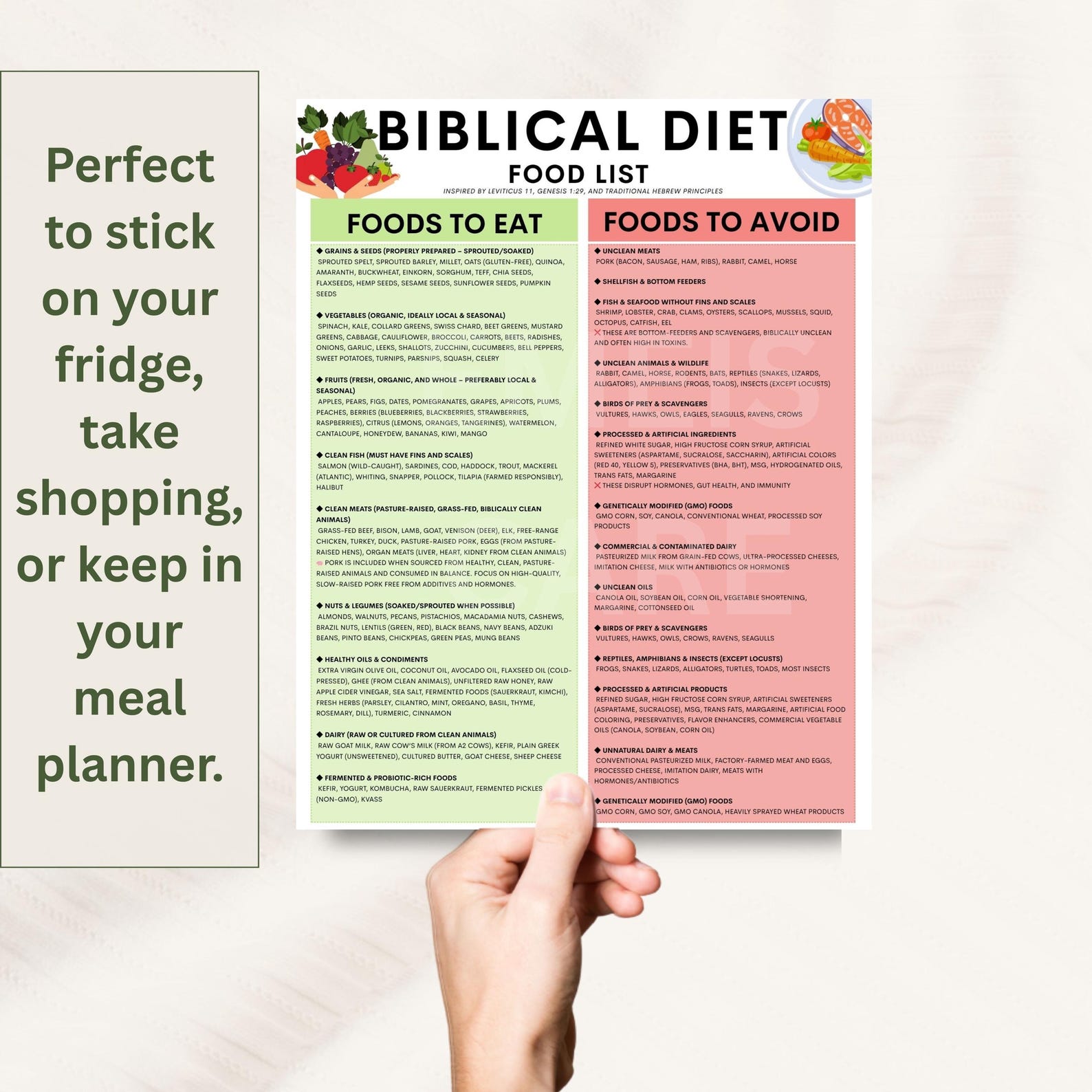 Biblical Food List Printable: Christian Clean Eating Guide (PDF ...