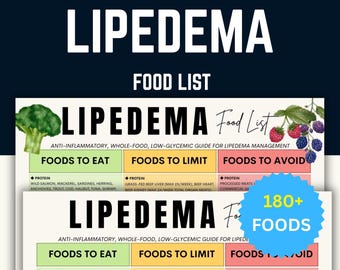Lipedema Food List, Anti Inflammatory Diet Guide (PDF Download)