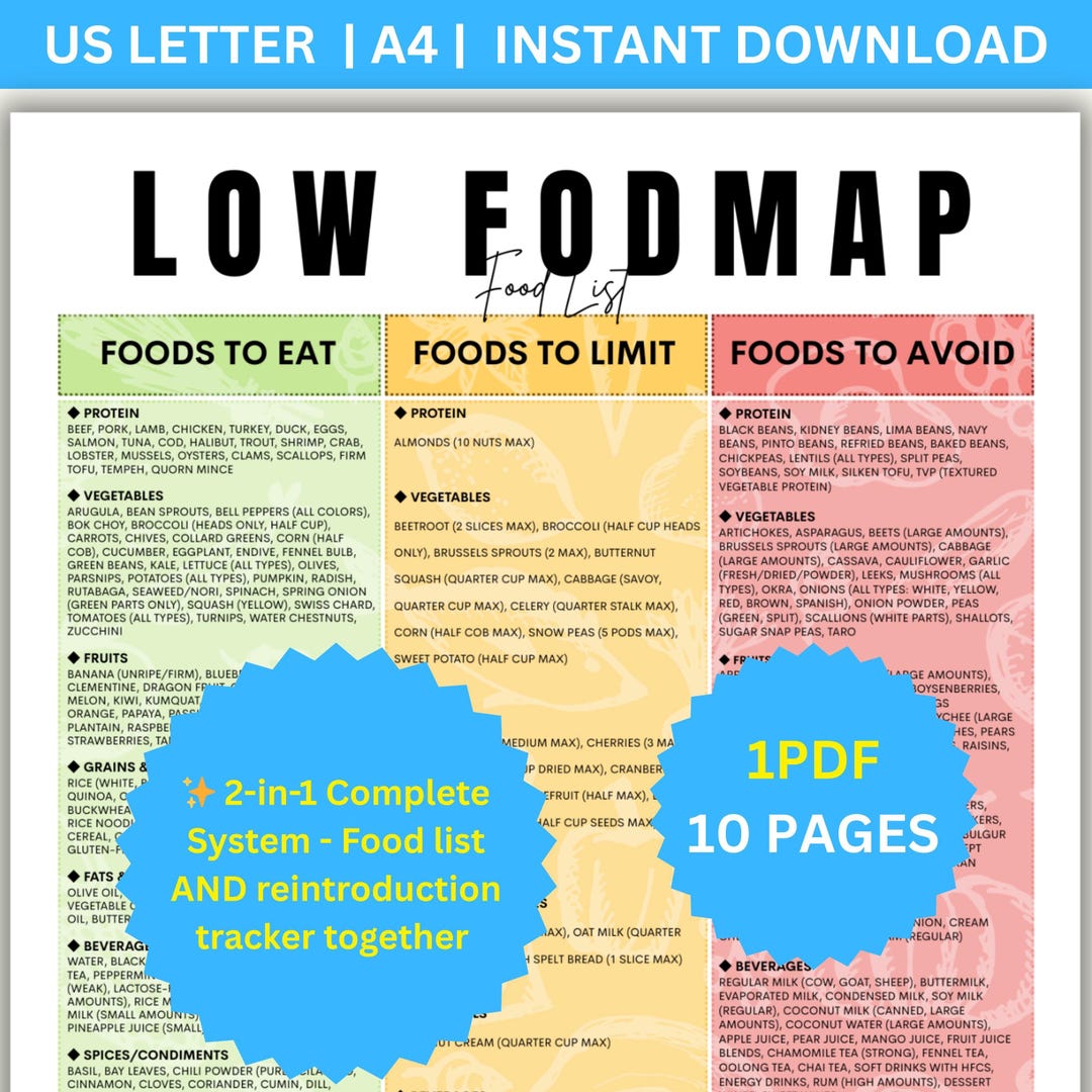 low-fodmap-complete-bundle-food-list-reintroduction-tracker