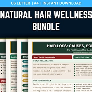 Op de afbeelding: Een digitale download getiteld "NATURAL HAIR WELLNESS BUNDLE" met informatie over oorzaken en oplossingen voor haaruitval. Het document bevat secties over hoofdhuidontsteking en laag ferritine/ijzer, met dagelijkse gewoonten en remedies.
