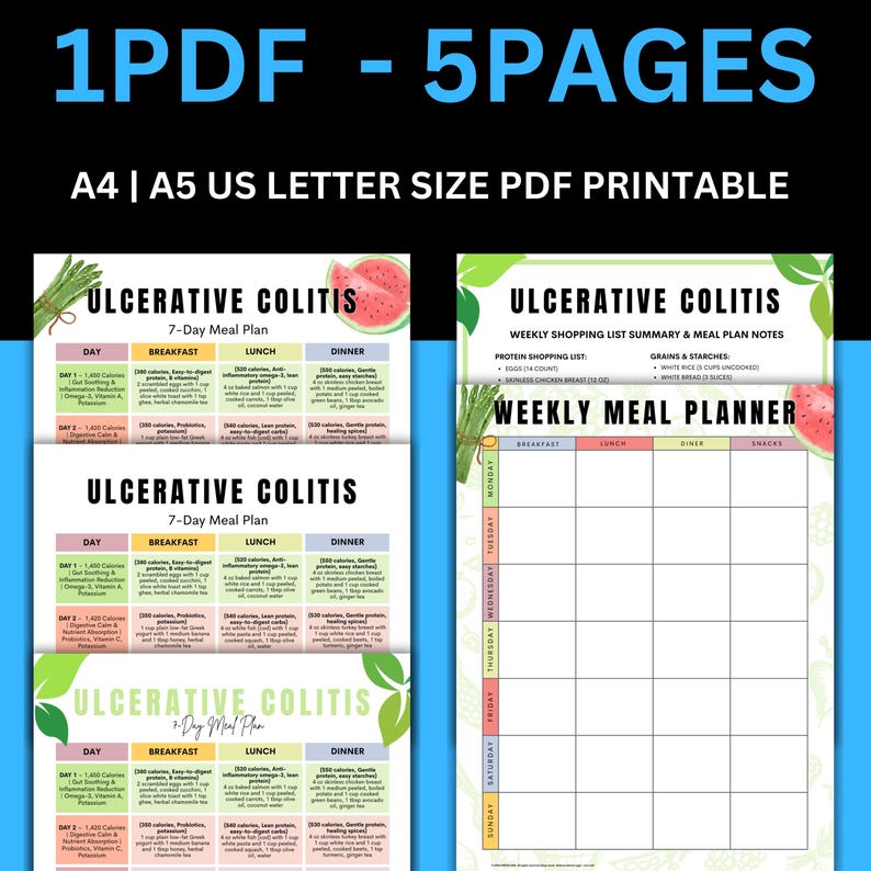 Colitis Menu Ulcerative Colitis Meal Plan, 7 Day UC Diet Menu, IBD Meal Plan, Gut ...