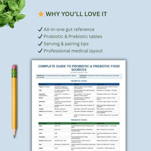 probiotic food sources like Kefir and Kimchi with key strains and digestive health benefits.