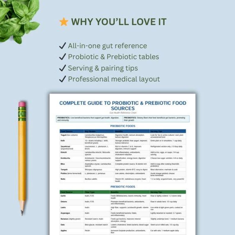 probiotic food sources like Kefir and Kimchi with key strains and digestive health benefits.