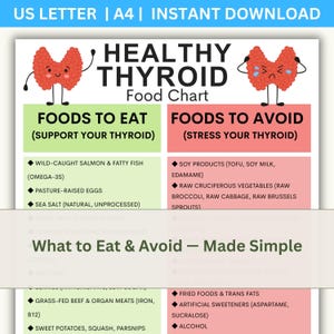 Thyroid Food Chart Printable: Hypothyroid Diet Guide (PDF Download)