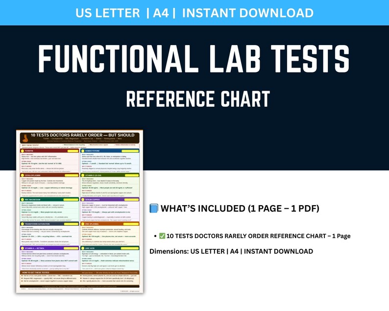 10 Functional Lab Tests Guide, Root Cause Medicine Chart, 2025 Optimal Lab Ranges, Ferritin Magnesium Homocysteine, Health, PDF, functional labs, optimal ranges, root cause guide, blood work chart, ferritin levels, rbc magnesium, homocysteine, health tracker, medical reference, wellness guide, health printable, biohacking tool, lab test pdf