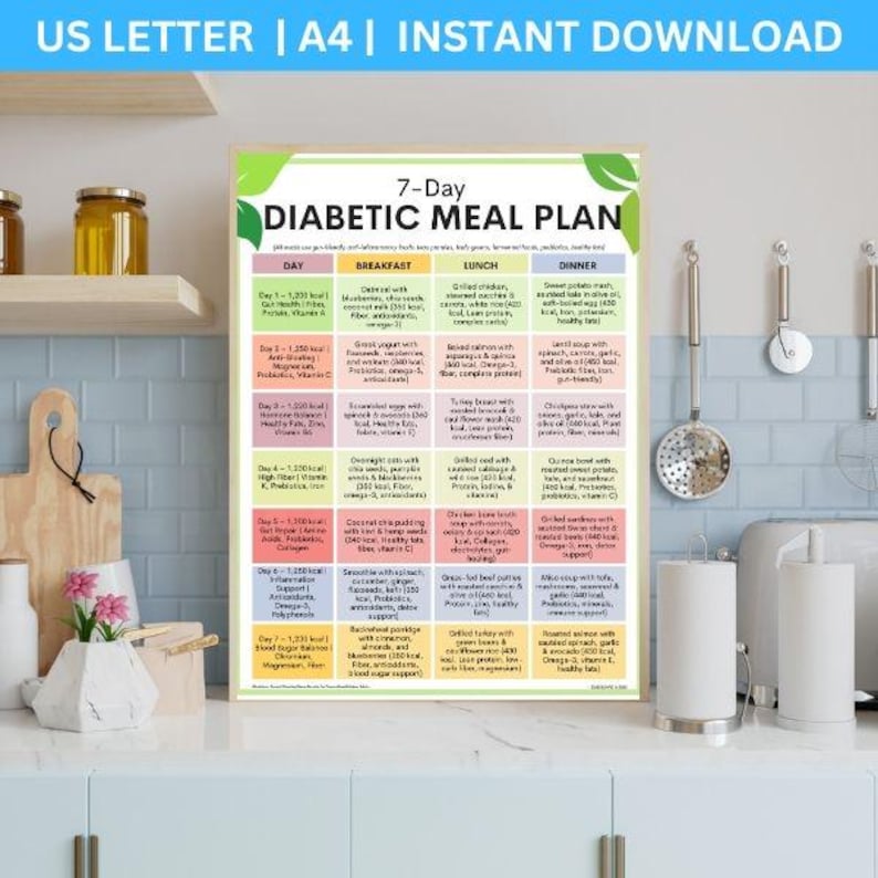 May include: A colorful 7-Day Diabetic Meal Plan chart with a green border. The chart is divided into sections for each day, breakfast, lunch, and dinner, with meal suggestions. The text "US LETTER | A4 | INSTANT DOWNLOAD" is at the top.