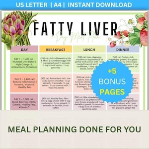 7-Day Fatty Liver Meal Plan, Liver Detox Recipes (Printable Download)