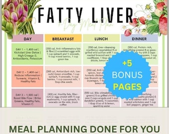 Plan de alimentación de 7 días para el hígado graso, recetas para la desintoxicación del hígado (descarga imprimible)