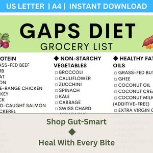GAPS Diet Grocery List: Gut Healing Foods Checklist (Printable PDF)