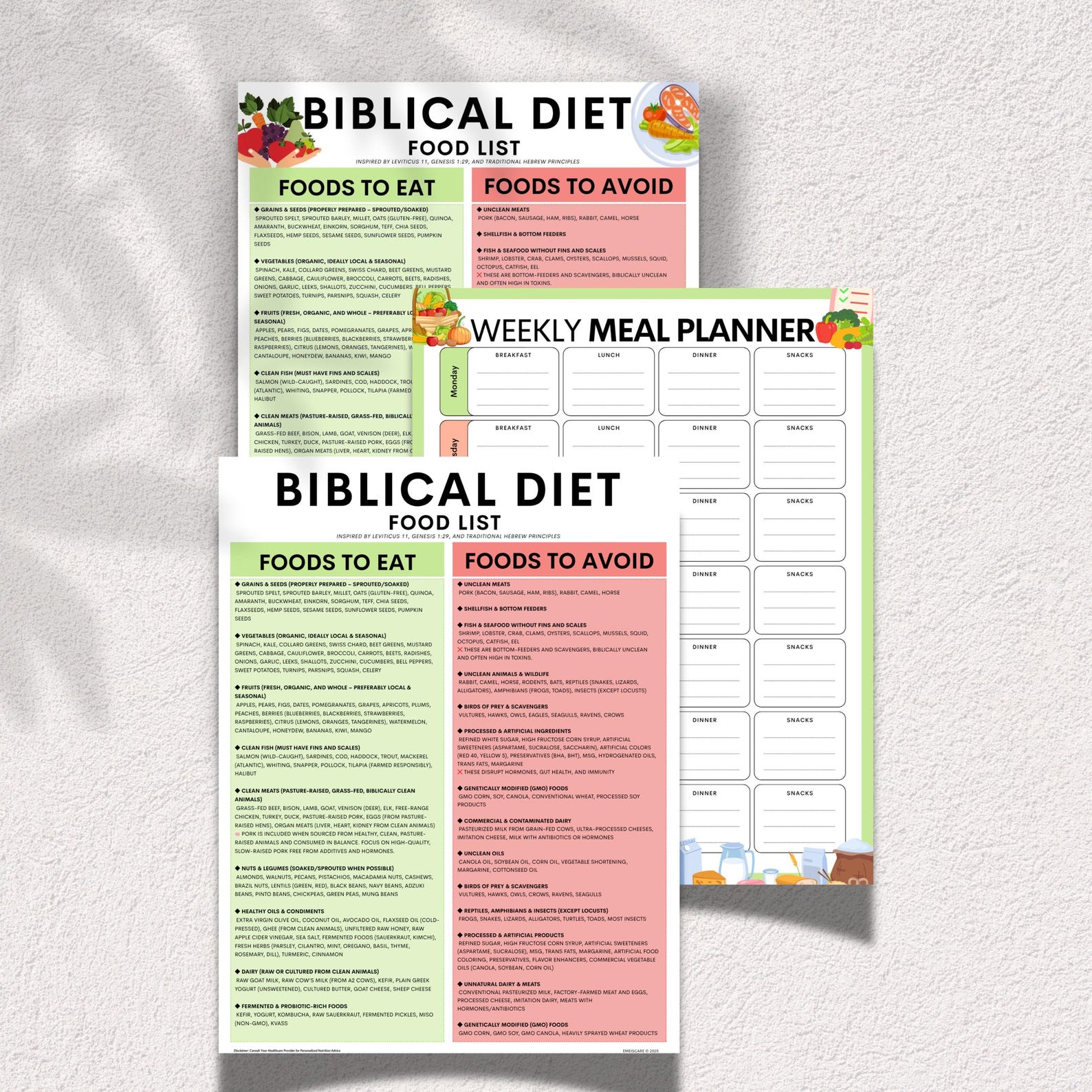 Biblical Food List Printable: Christian Clean Eating Guide (PDF ...