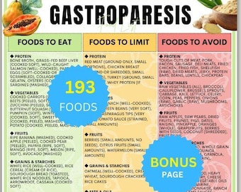 Gastroparesis Food List, Digestive Health Guide (Instant Download PDF)