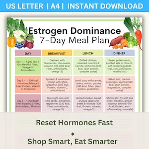May include: A colorful meal plan titled "Estrogen Dominance 7-Day Meal Plan" with daily meal suggestions for breakfast, lunch, and dinner. The plan includes calorie counts and lists ingredients like oatmeal, chicken, and vegetables. The text "Reset Hormones Fast" is also visible.