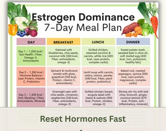 Estrogen Dominance Meal Plan: Hormone Balancing Diet Guide (Printable PDF Download)