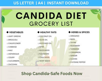 Candida Diet Grocery List: Antifungal Food Checklist (PDF Downloadable Printable)