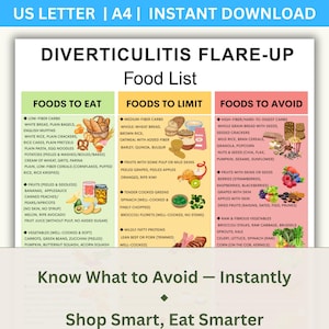 Diverticulitis Diet Chart: Low Fiber Food List (PDF Download)