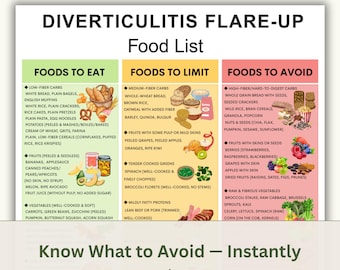 Diverticulitis Diet Chart: Low Fiber Food List (PDF Download)