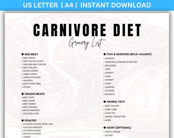 Carnivore Diet Grocery Checklist, Meat Based Shopping List (Printable PDF Download)