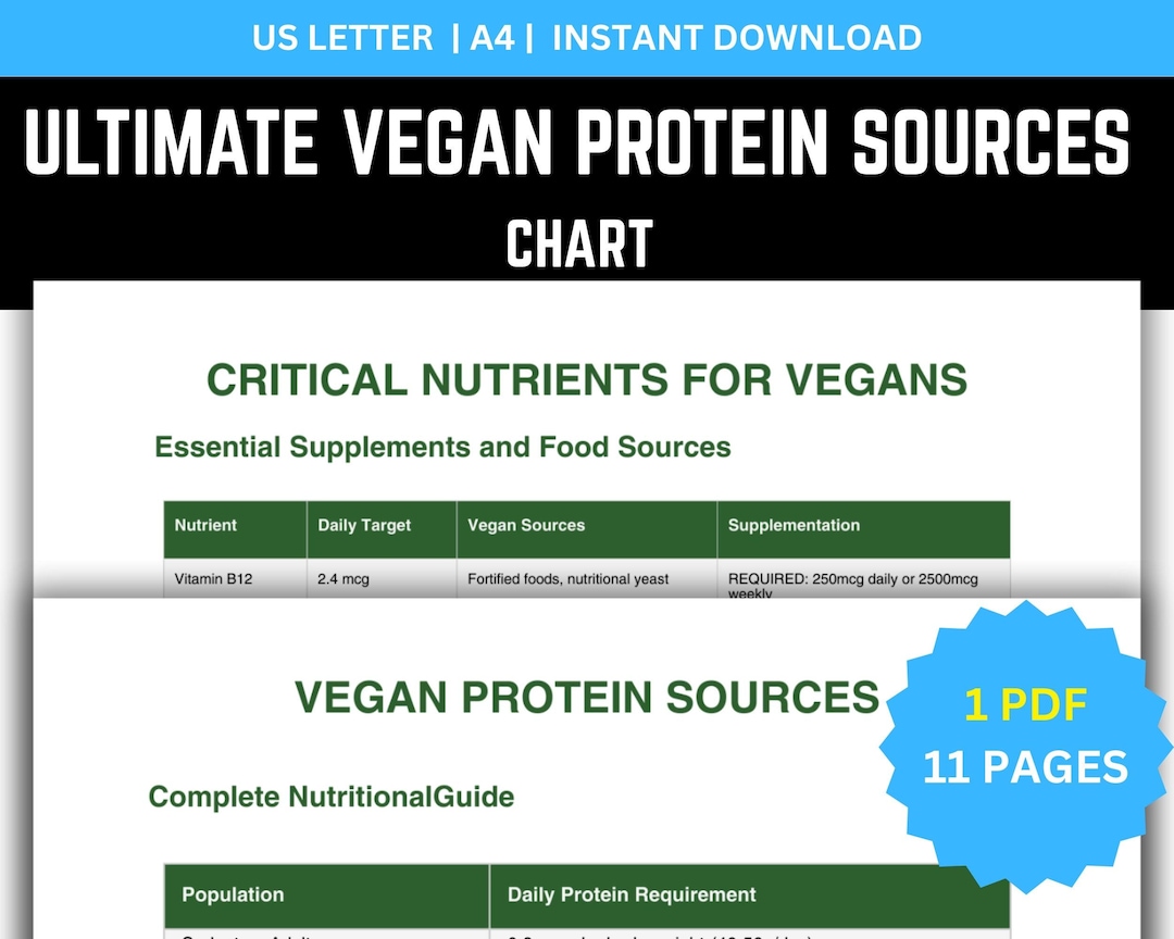 Vegan Protein Sources Chart Pdf, High Protein Vegan Foods List ...