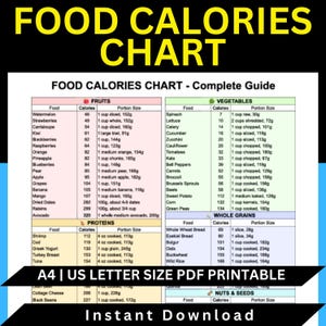 Può includere: Una tabella delle calorie degli alimenti con una guida completa, che elenca frutta, verdura, proteine, cereali integrali e noci con le loro calorie e porzioni. Disponibile come PDF A4 e US Letter per il download immediato.
