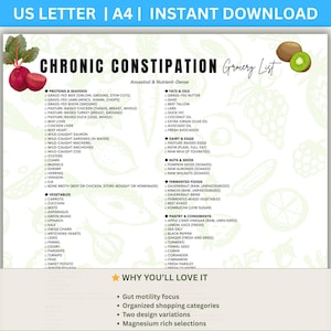 May include: A printable grocery list for chronic constipation, featuring a green and white design with text. The list includes proteins, vegetables, fats, dairy, nuts, fermented foods, and pantry items. The text at the top reads "US LETTER | A4 | INSTANT DOWNLOAD".