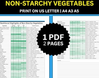 Lista de vegetais sem amido: tabela de informações nutricionais (PDF para impressão)