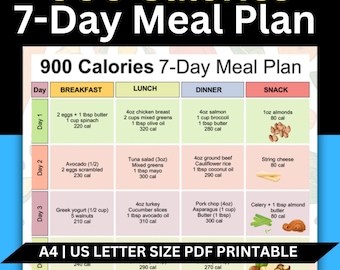 900 Calorie Meal Plan: Keto Low Carb Diet, Weekly Menu (Digital Download, PDF)