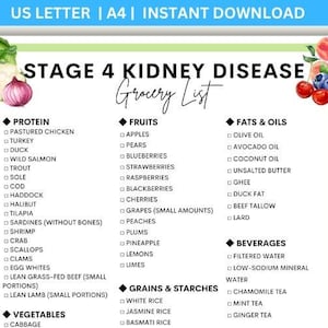 May include: A printable grocery list for Stage 4 Kidney Disease, with sections for protein, fruits, fats & oils, and beverages. The list includes items like pastured chicken, apples, and olive oil. The text "STAGE 4 KIDNEY DISEASE Grocery List" is displayed at the top.