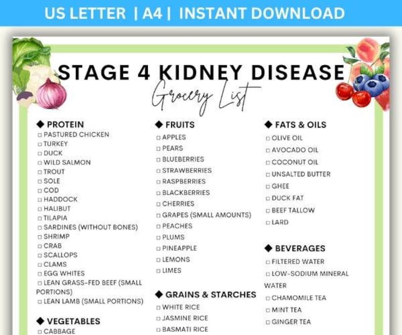 Stage 4 Kidney Disease Grocery List: Renal Diet Shopping Guide ...