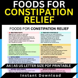 May include: A printable PDF guide titled "Foods for Constipation Relief" with lists of high-fiber fruits, fiber-rich vegetables, legumes, whole grains, nuts, and hydration essentials. Includes dietary strategies and natural supplements.