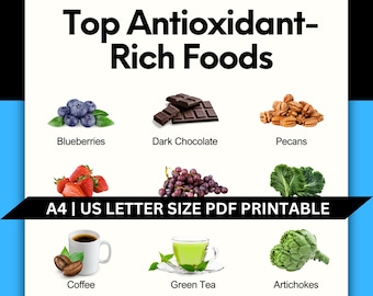Antioxidant Foods Infographic: Healthy Eating Guide, Nutrition Wall Art (PDF Download A4/US Letter Size)