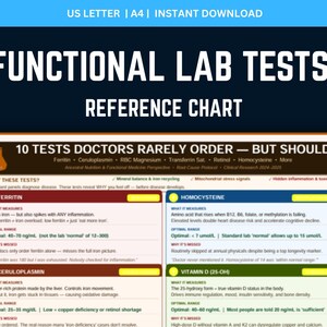 10 Functional Lab Tests Guide, Root Cause Medicine Chart, 2025 Optimal Lab Ranges, Ferritin Magnesium Homocysteine, Health, PDF, functional labs, optimal ranges, root cause guide, blood work chart, ferritin levels, rbc magnesium, homocysteine, health tracker, medical reference, wellness guide, health printable, biohacking tool, lab test pdf