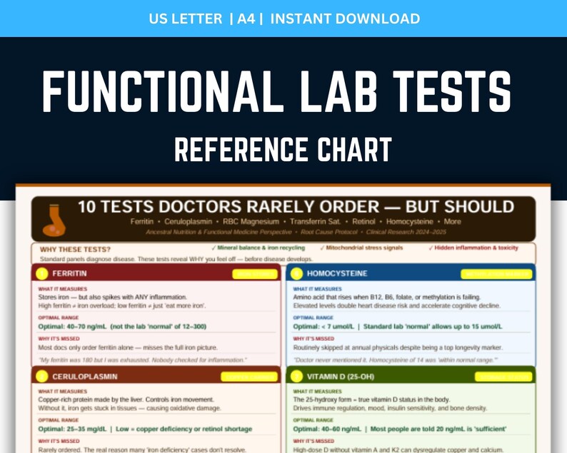 10 Functional Lab Tests Guide, Root Cause Medicine Chart, 2025 Optimal Lab Ranges, Ferritin Magnesium Homocysteine, Health, PDF, functional labs, optimal ranges, root cause guide, blood work chart, ferritin levels, rbc magnesium, homocysteine, health tracker, medical reference, wellness guide, health printable, biohacking tool, lab test pdf