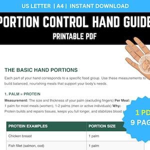 Puede incluir: Guía en PDF imprimible para el control de porciones con la mano. La guía muestra cómo medir las porciones de alimentos usando tu mano. Incluye ejemplos de porciones de proteínas. La guía tiene 9 páginas.