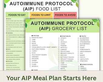 AIP Food List & Grocery Guide: Paleo Anti-Inflammatory Diet (PDF Download)