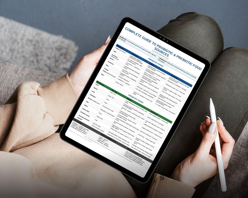 gut health, probiotic foods, prebiotic list, fermented food, microbiome diet, digestive health, inulin fiber, probiotic strains, health printable, nutrition chart, synbiotic foods, wellness guide, diet reference