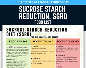 SSRD Food List, Sucrose Starch Reduction Diet Guide (PDF Download)
