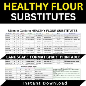 May include: A chart titled "Ultimate Guide to Healthy Flour Substitutes" in landscape format. The chart lists various types of flour, their nutritional information, baking ratio, flavour profile, best uses, storage, and special properties. The chart also includes a section on mixing tips for better results and special considerations for using different flour substitutes.