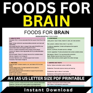 Könnte beinhalten: Ein druckbarer PDF-Leitfaden mit dem Titel "Lebensmittel für das Gehirn" listet gehirnfördernde Lebensmittel auf. Der Leitfaden ist in Abschnitte unterteilt: Gesunde Fette, Proteine, Gemüse sowie Beeren und Früchte. Erhältlich in A4, A5 und US Letter.