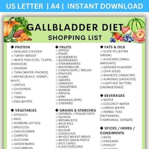Gallbladder Diet Shopping List: Low Fat, High Fiber Grocery Guide (PDF Download)