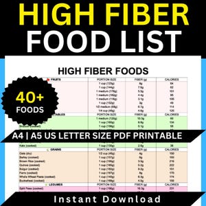 High Fiber Food List, Digestive Health Guide, Low Carb Foods, Weight Loss Diet Plan, Nutrition Chart, Gut Health